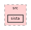 python/src/sista